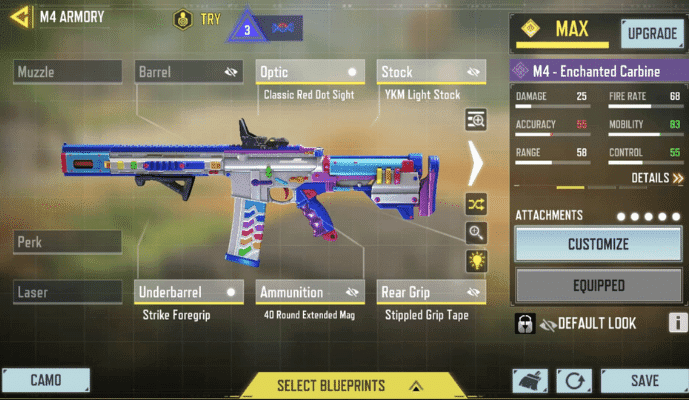 Best Loadout For M4